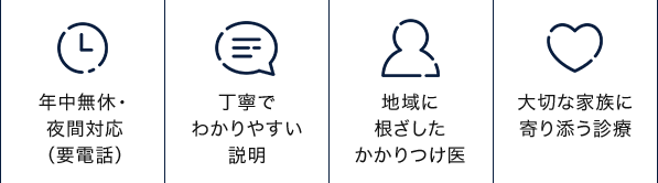 年中無休・夜間対応（要電話） 丁寧でわかりやすい説明 地域に根ざしたかかりつけ医 大切な家族に寄り添う診療